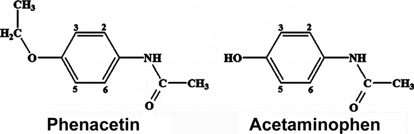 Is phenacetin the same as paracetamol?